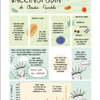 Prima tavola di Vaccinofobia, il fumetto di Claudia Flandoli per Comics&Science