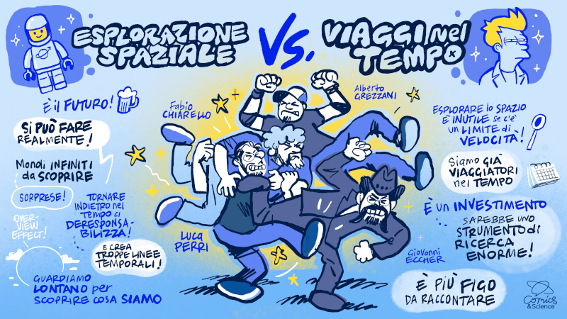 Opera grafica realizzata da Gabriele Peddes che rappresenta in primo piano 4 uomini che fanno a botte: sono Fabio Chiarello, Alberto Grezzani, Luca Perri e Giovanni Eccher. Si stanno scontrando sul tema "Esplorazione Spaziale VS Viaggi nel Tempo". A contorno dell'immagine, troviamo varie didascalie che riportano in sintesi le idee dei quattro esperti.