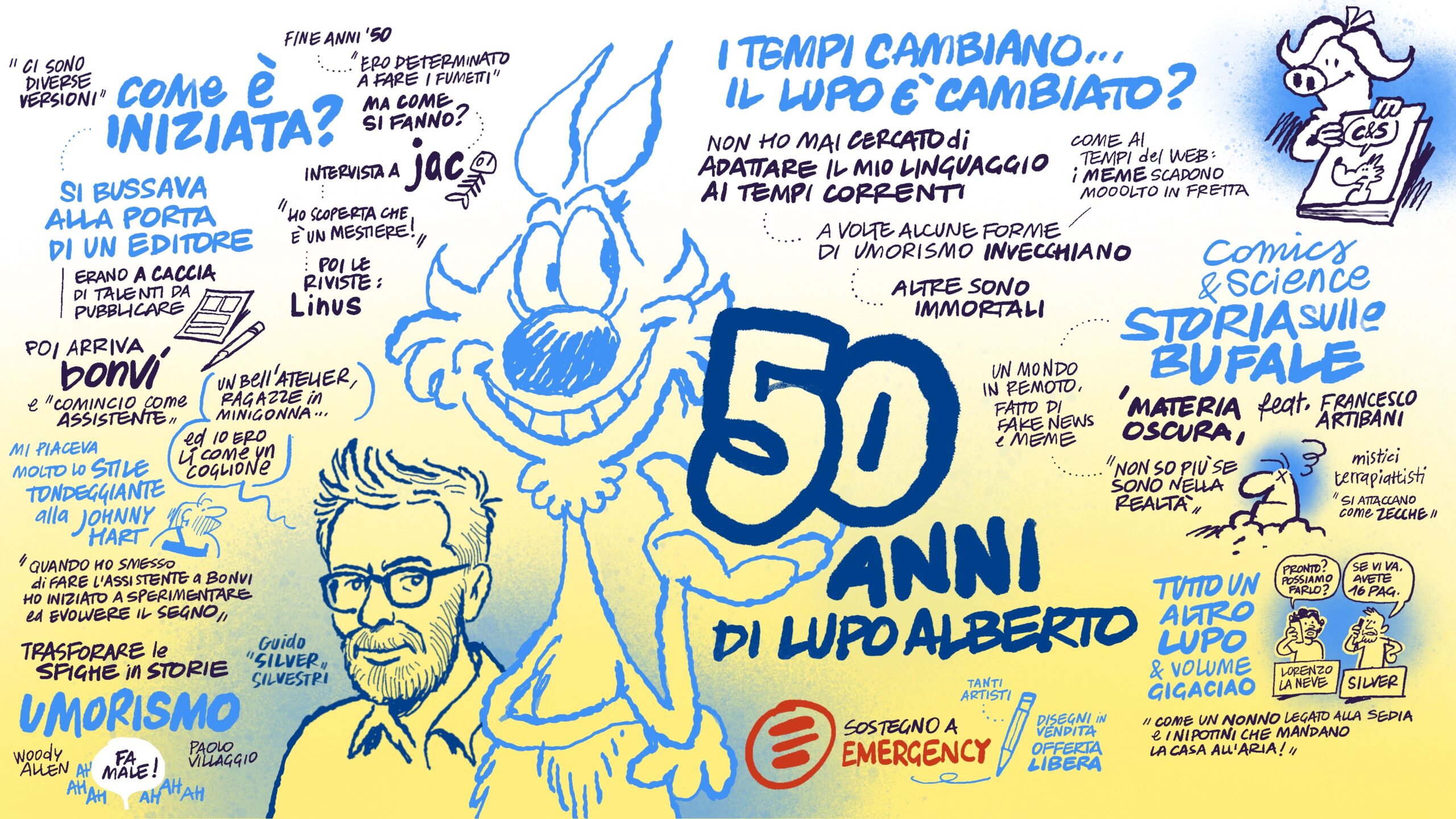 L'incontro tra Silver, creatore di Lupo Alberto, e Davide La Rosa raccontato per immagini da Gabriele Peddes al Comics&Science PALACE 2024