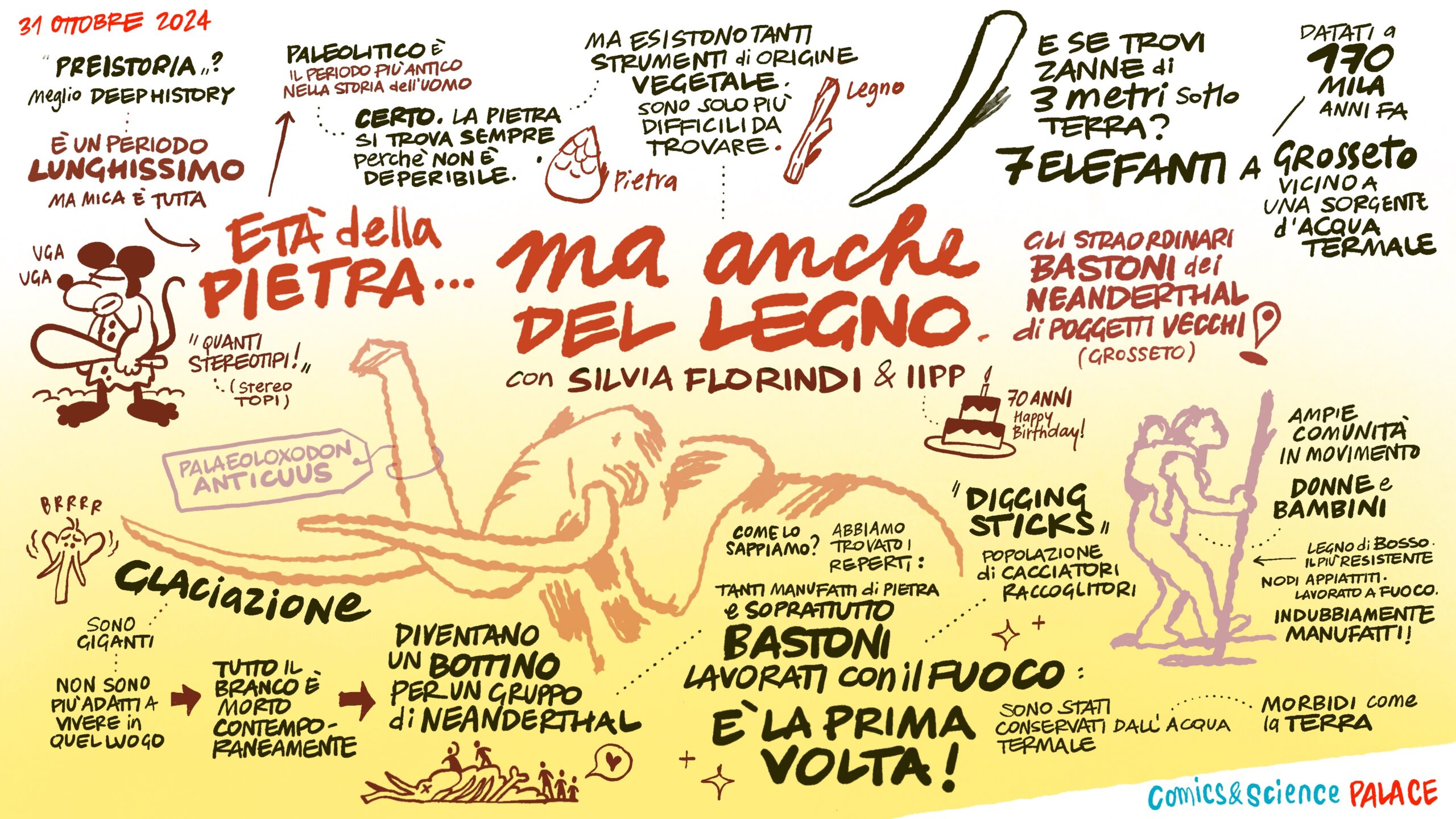Panel di Silvia Florindi per l'Istituto per la Protostoria e Preistoria